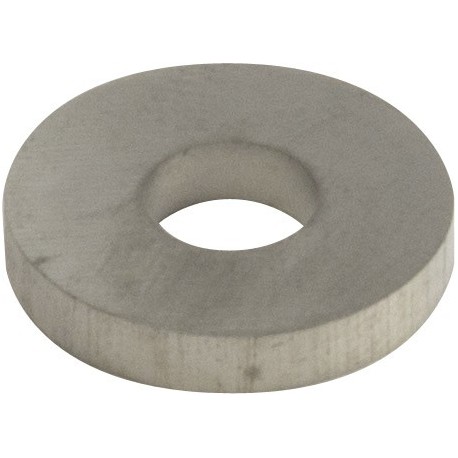 Blade for ABS Sidewall plane